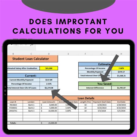 Student Loan Excel Template