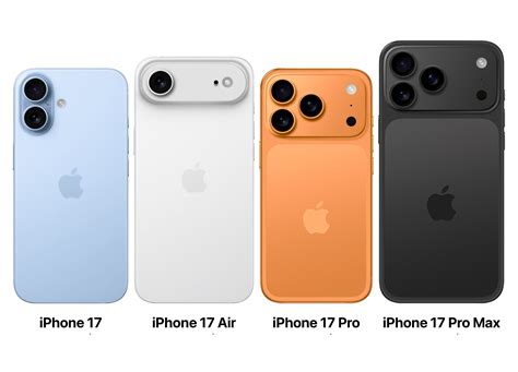iPhone 17 Pro Max Is Coming Next Week: Everything You Need to Know