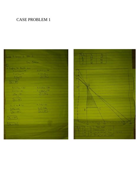 Image result for Linear Programming Assignment