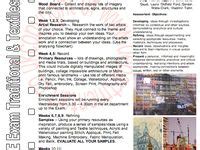 Image result for GCSE Textiles Coursework Celabrations Examples