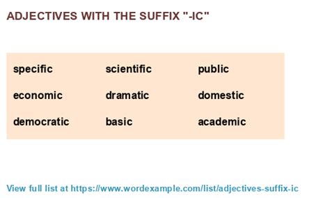 Adjectives with the suffix "-ic" (1,000 results)
