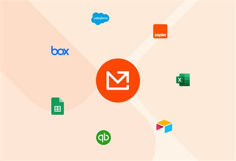 Email Data 的图像结果