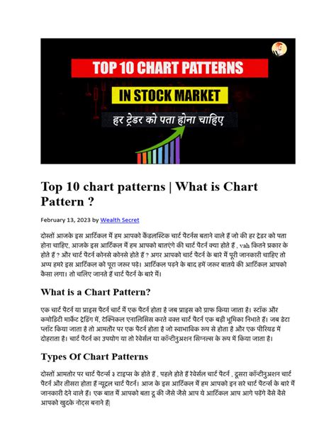 Image result for Chart Patterns Examples