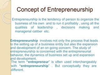 Concept of Entrepreneurship 的图像结果