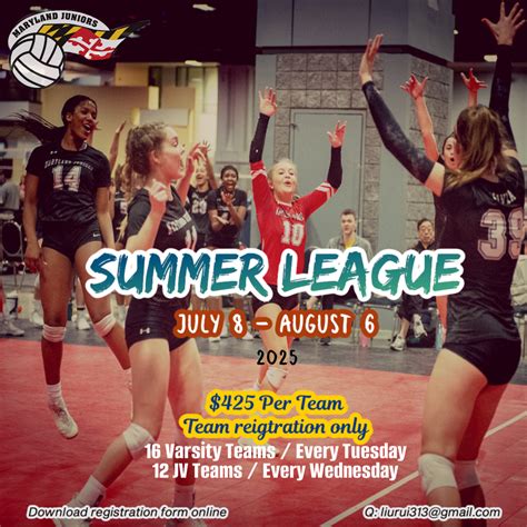 Maryland Juniors Volleyball Club