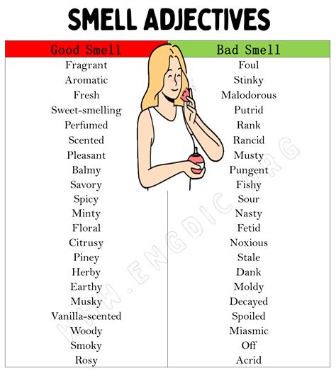 Words For Good Smelling : SMELLS GOOD Synonyms: 93 Similar Words & Phrases – IDSQ