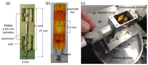 J. Imaging | Special Issue : X-ray Digital Radiography and Computed ...