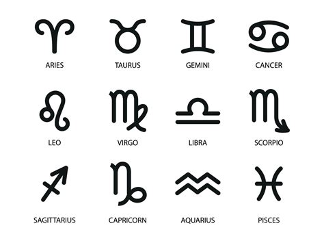 What are the 12 signs of the zodiac in order - JessicaGMendoza.com