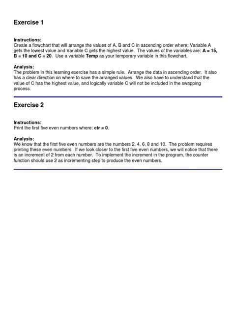 Flowgorithm Exercises 的图像结果