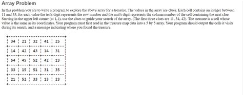 Image result for Array Problem Solving