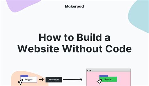 Website Making without Bootstrap in HTML 的图像结果