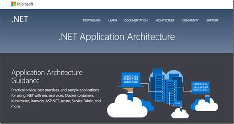 Image result for .Net Application File Architecture