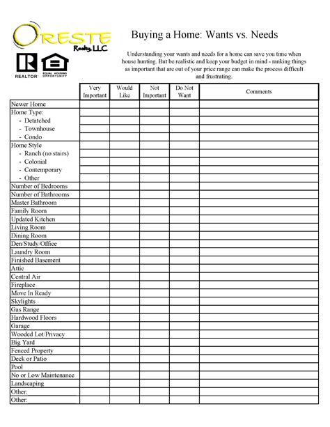 Printable Home Buyers Wants And Needs Checklist