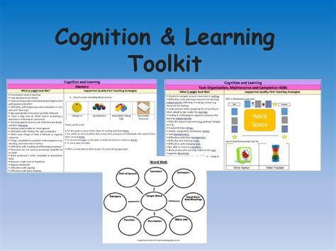 Image result for Learning Toolkit Features