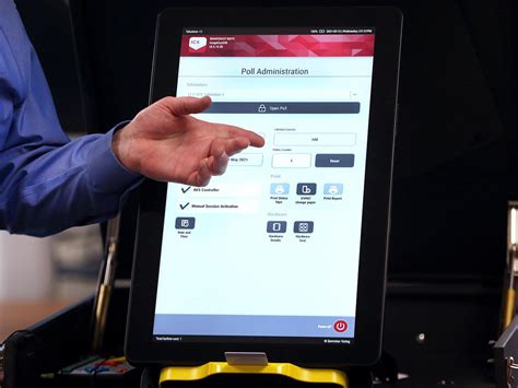 Image result for Voting Machine Controversy