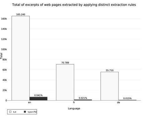Exact String Match Bing 的图像结果