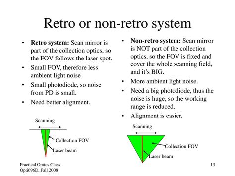 Image result for Laser Cleaning Rust