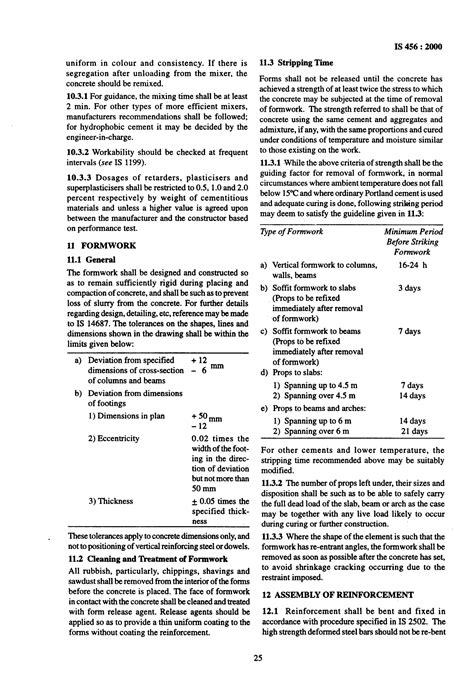 Image result for Error Code 456