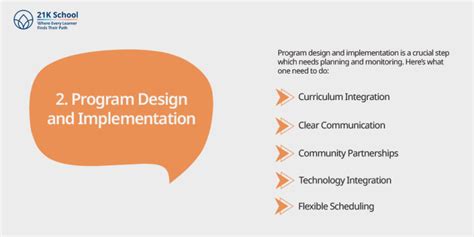 Enrichment Classes for Learner: Get an Impactful Life