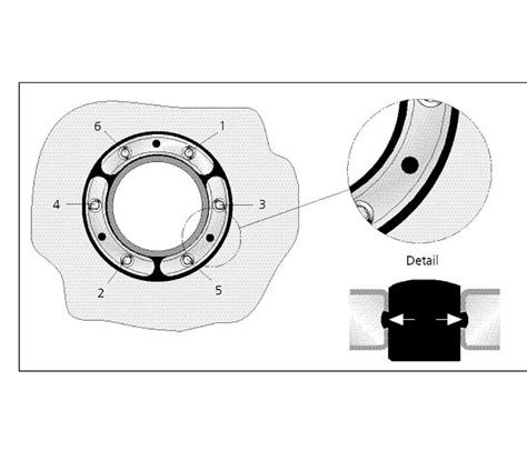 Standard press seal - HSD b40 - sealing width 40 mm - Hauff-Technik