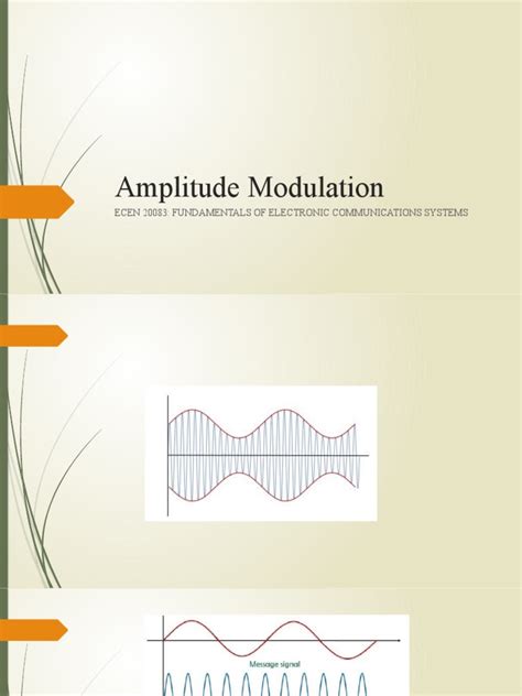 Image result for Amplitude modulation Applications