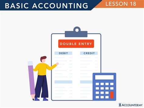 General Entry Accounting