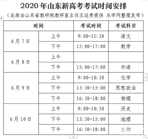 2023年高考时间是什么时候？全国高考时间及科目安排表