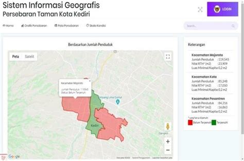 Image result for Open Space Ratio Formula