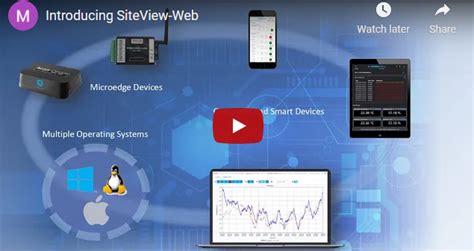Image result for Vynamic View System Website Tutorial