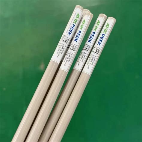 Part Attribute in Custom Component 的图像结果