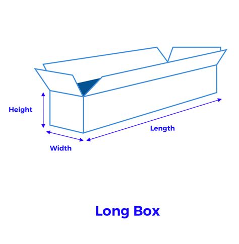 Image result for Box Measurement Tutorial