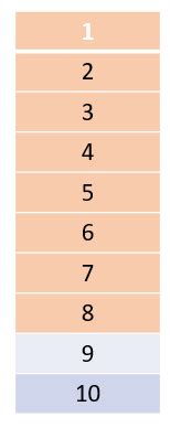 Distributed Cache System Design 的图像结果