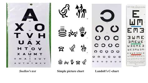 Image result for Iris Recognition Using MATLAB Source Code