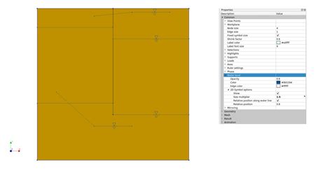Water Levels Synonym at Dorothy Butler blog