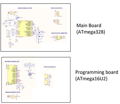 Image result for Programming Arduino Uno with Serial Converter
