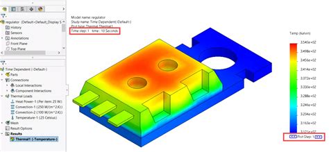 SolidWorks Thermal Simulation 的图像结果