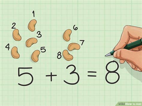 Learn to Add with Adding Adding Adding 的图像结果