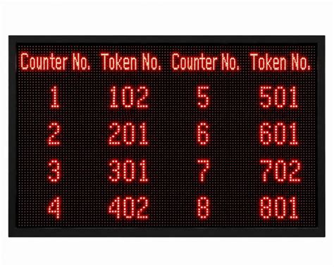 Electronic Queue Management System - Advanced Queue Management Systems ...