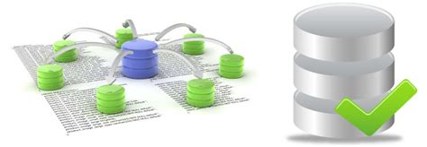 Oracle DBA Support 的图像结果