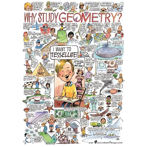 Image result for Why Study Geometry