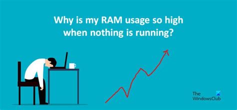 Image result for High RAM Usage