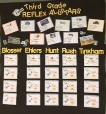 Reflex Math Part 1 的图像结果