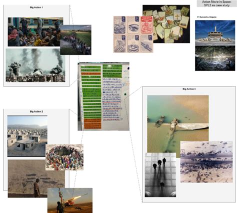 Image result for Spatial Behavior Examples in a Movie