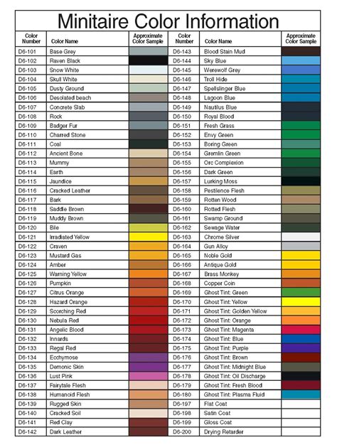 Image result for Citadel Color Chart