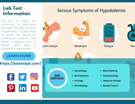 Image result for How to Check Potassium Levels