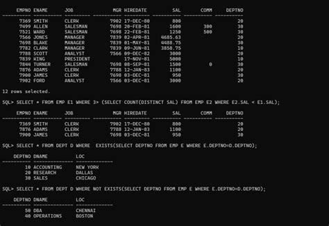 Image result for SQL Tutorial by Sandeep Saradhi