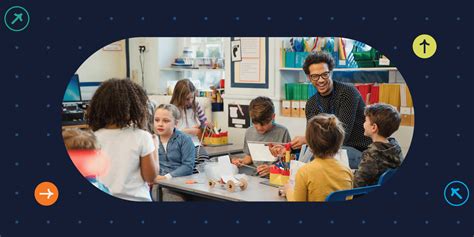 Pear Assessment Question Type Showcase: Graphing - Blog | Pear Deck ...