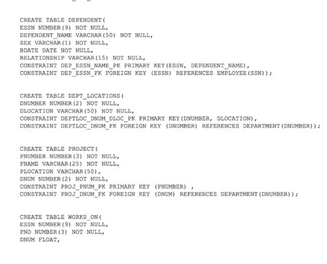 Image result for Sample Create Table Script