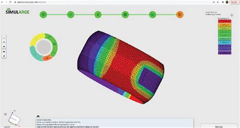 Image result for Different Types of Optimization Cae