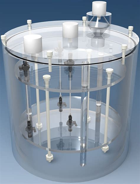 Image result for What Is a Source Module